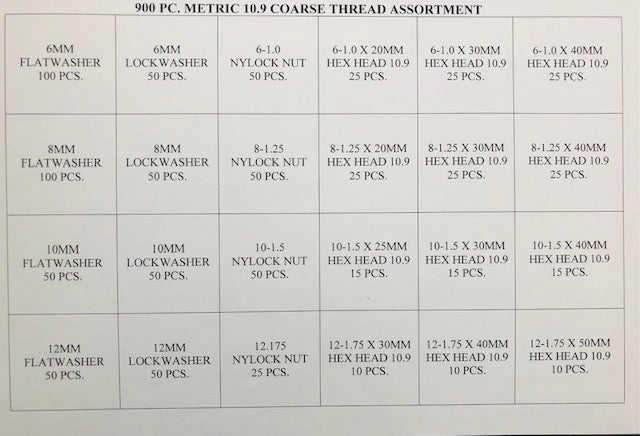 900 PC. METRIC 10.9HEX HEAD KIT